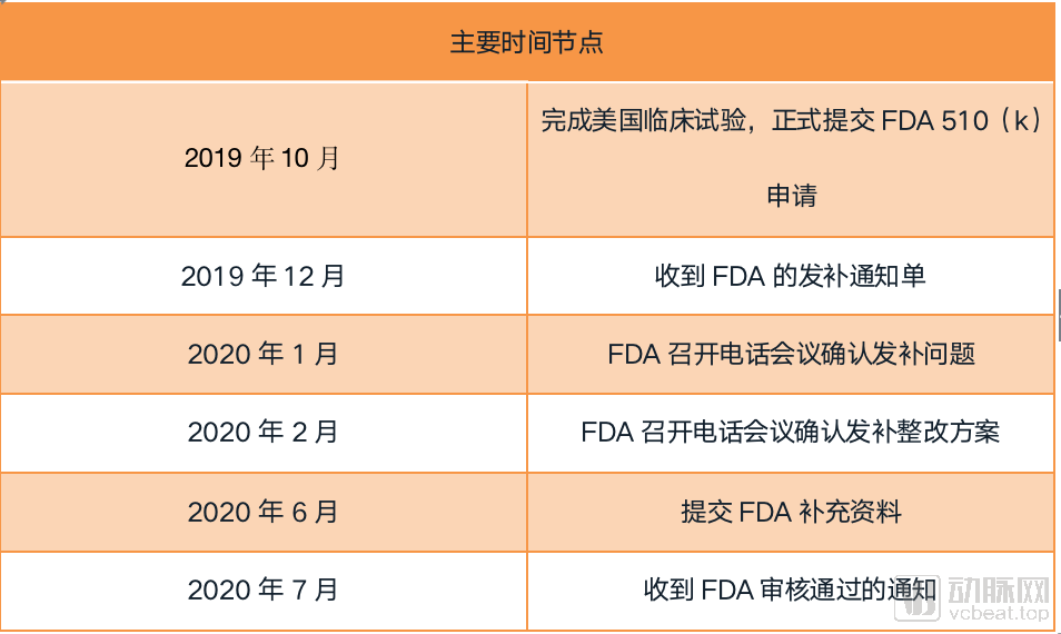 20200902159901367263.png image.png